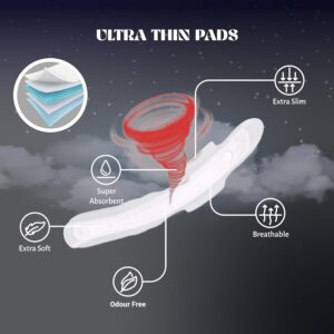 Urja Overnight Sanitary Pads (Heavy Flow)